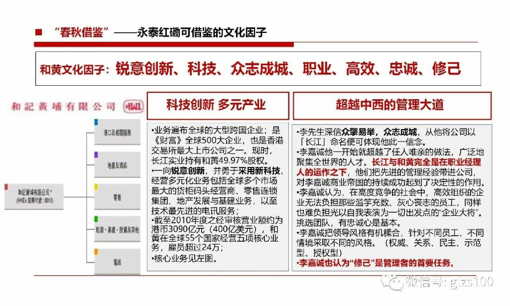 HR赋能工坊：企业文化建设诊断报告图解_第4页