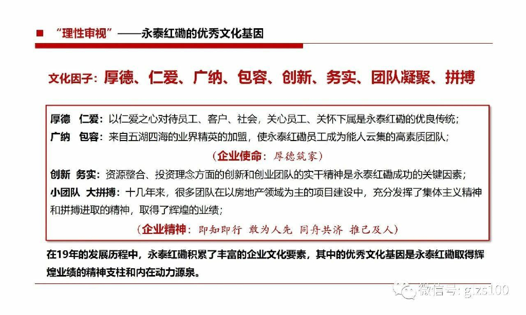 HR赋能工坊：企业文化建设诊断报告图解_第6页