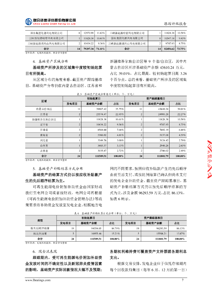 联合资信：中国三峡新能源(集团)股份有限公司2021年度第一期绿色资产支持票据(碳中和债)2022年跟踪评级报告_第8页