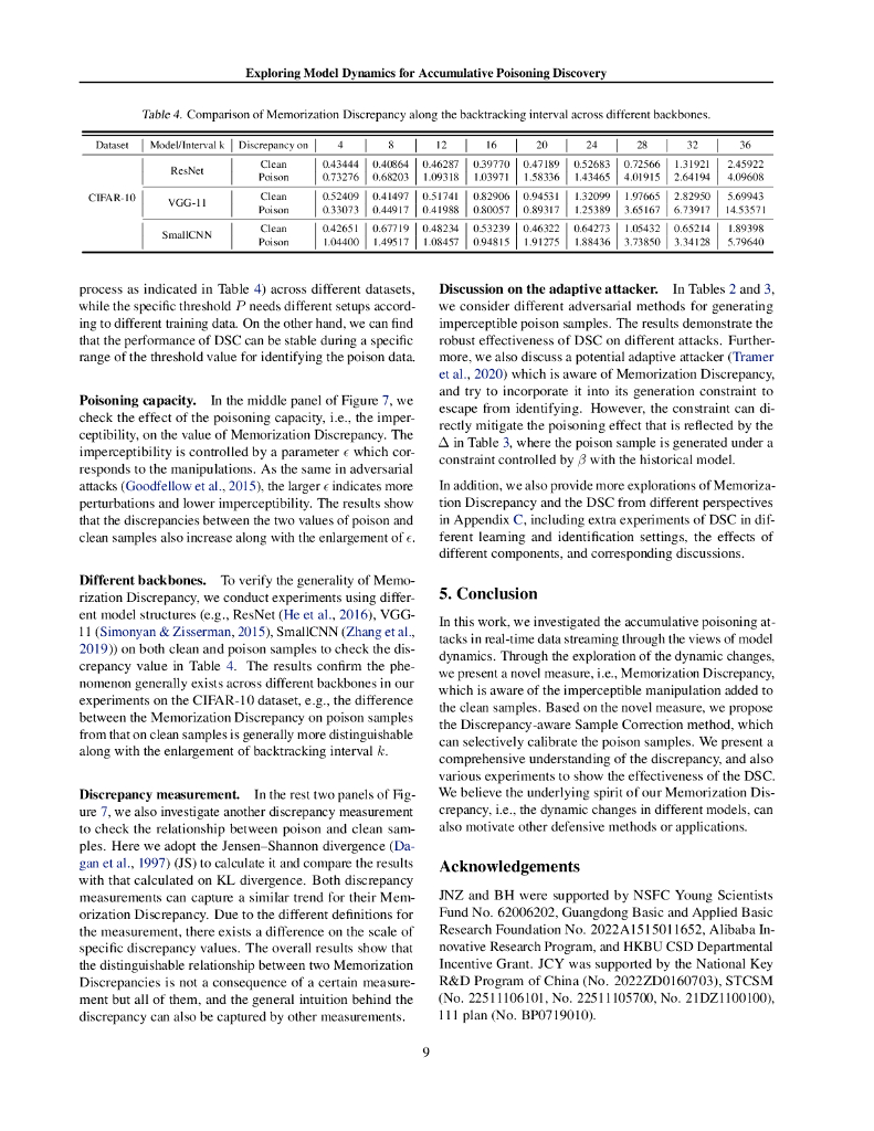 Memorization Discrepancy：利用模型动态信息发现累积性注毒攻击（英文版）_第9页