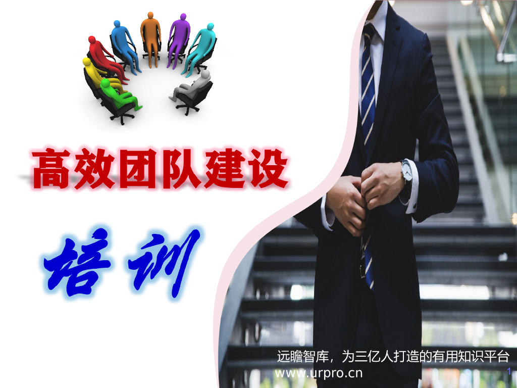 【团队管理】高效和谐团队建设培训PPT课件