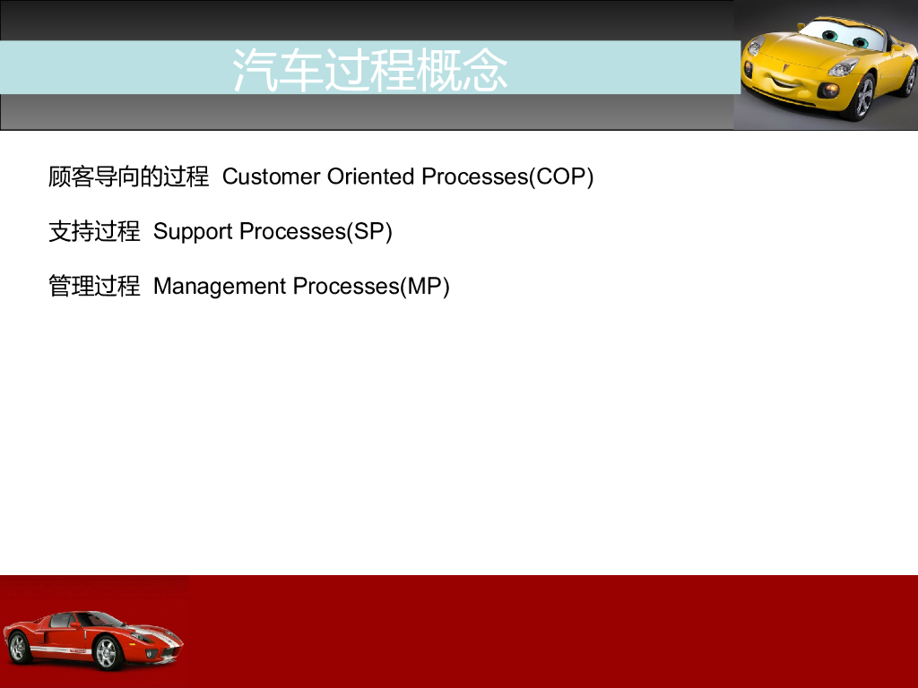 16949内审员培训教材_第8页