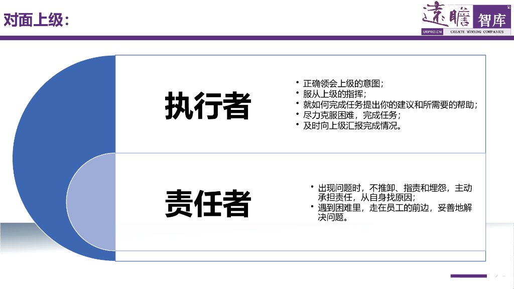 班组长能力提升系列培训之一：角色认识_第9页