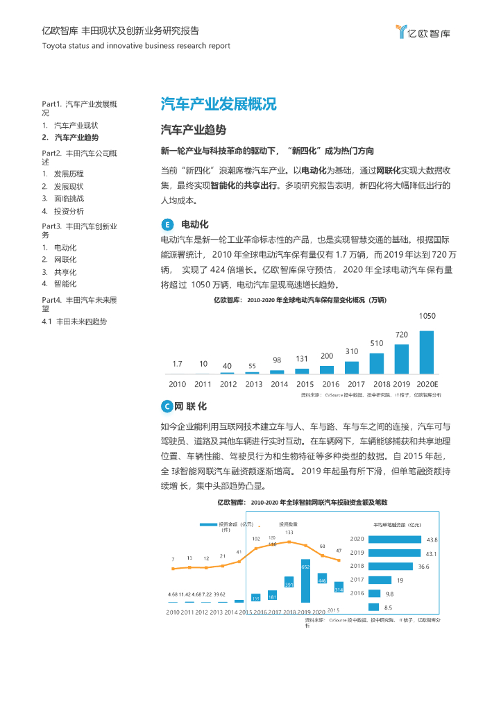 传统车企命运十字路口何去何从—丰田现状及创新业务研究报告_第6页