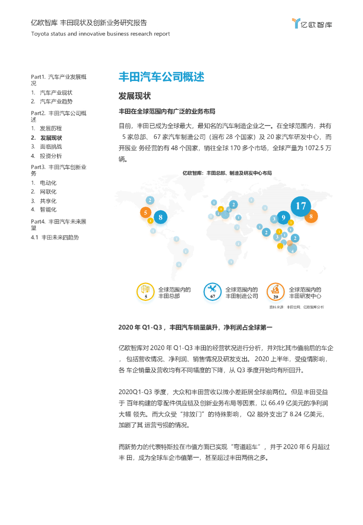 传统车企命运十字路口何去何从—丰田现状及创新业务研究报告_第10页