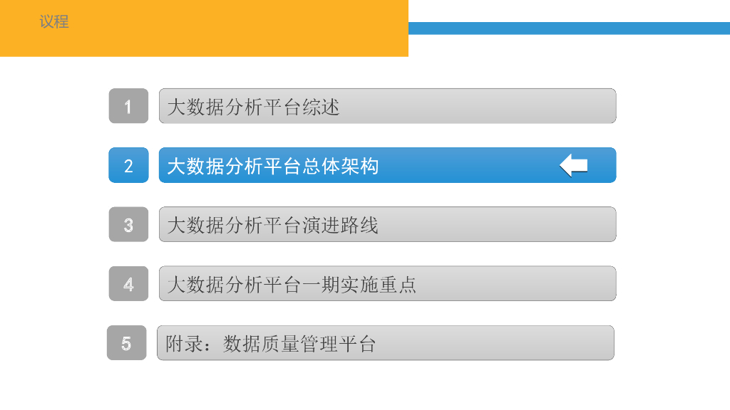 【智慧金融】金融集团大数据分析平台总体架构方案_第6页