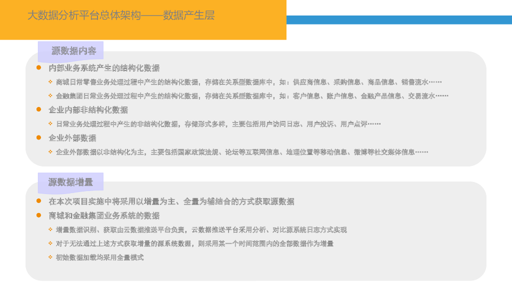 【智慧金融】金融集团大数据分析平台总体架构方案_第8页