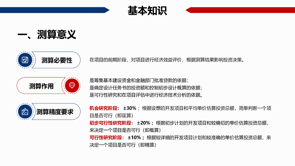 【精品培训教材】房地产开发项目经济测算方法_第8页