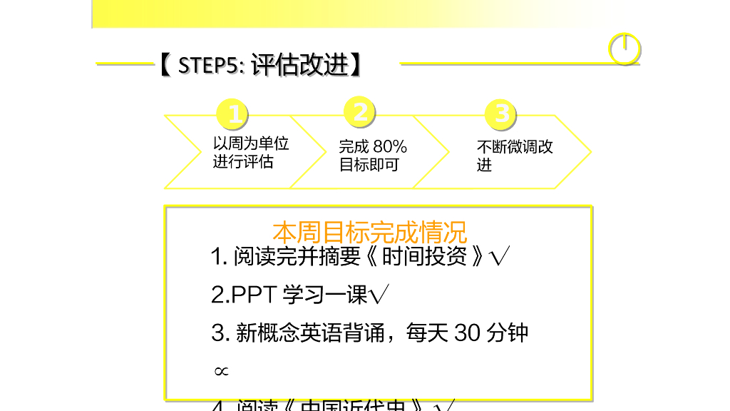 【会员免费】时间投资法，让你的年薪增加10倍_第9页
