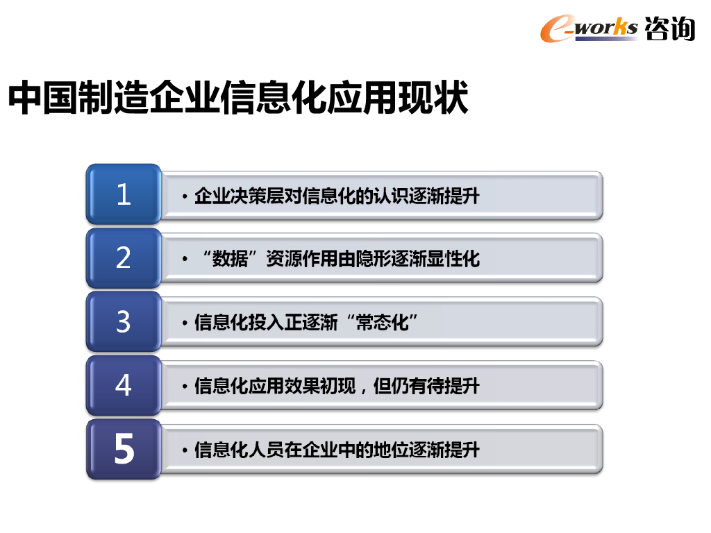 IT战略规划方法介绍_第7页