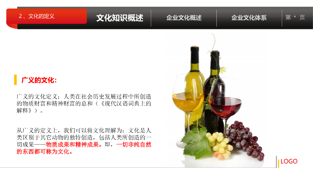 【企业培训教材】企业文化培训课程_第9页