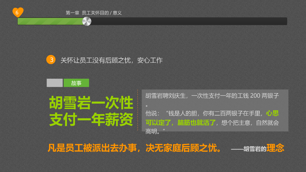 【HR培训教材】员工关怀浅探培训课程_第6页