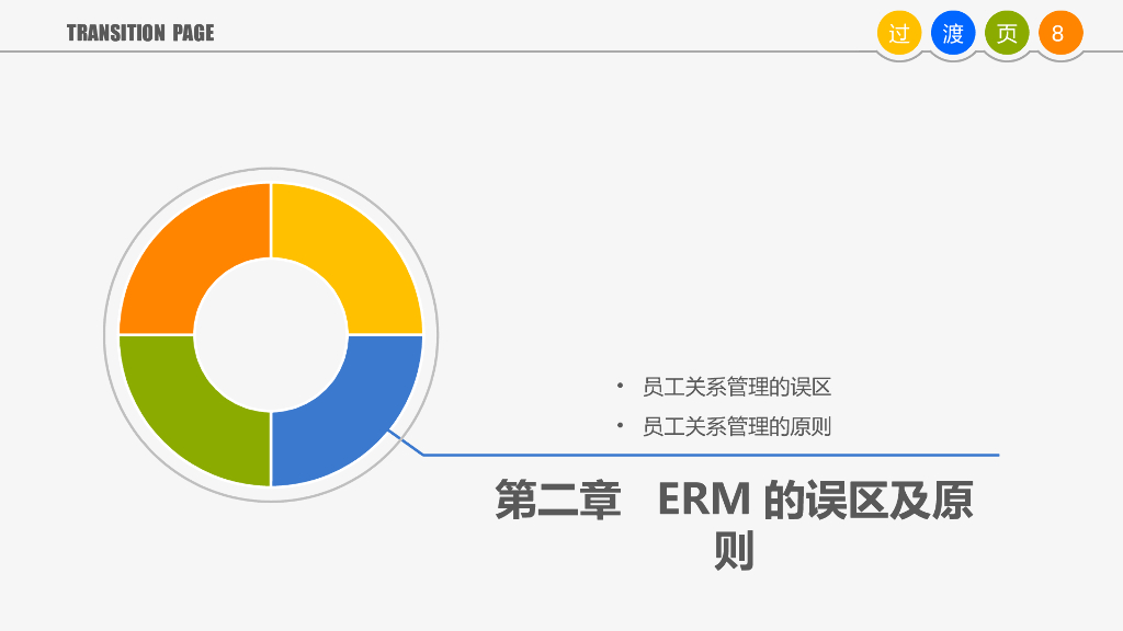 员工关系管理培训课程（63页PPT）_第8页
