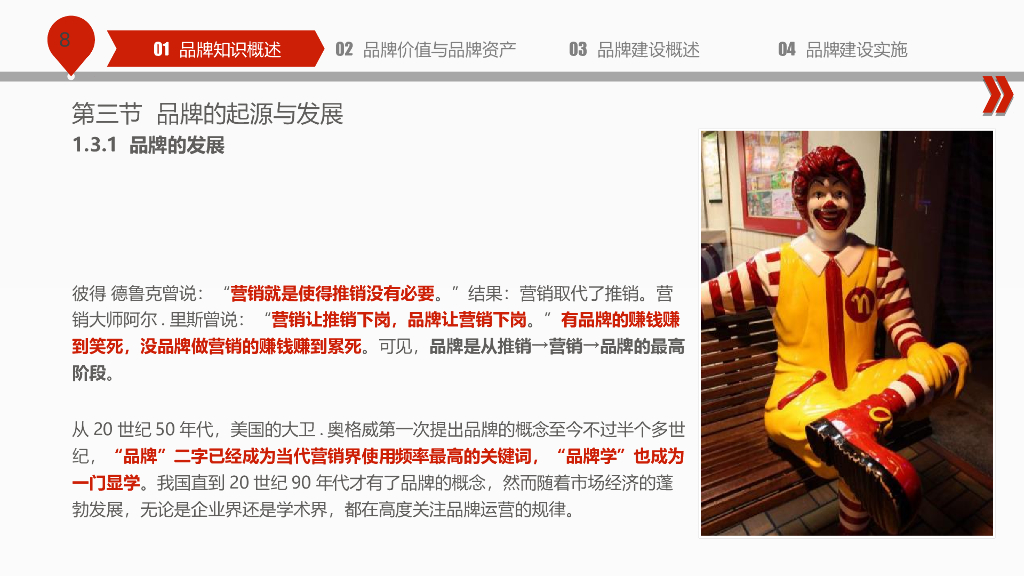 【品牌管理报告】55页PPT教会如何进行品牌建设_第8页