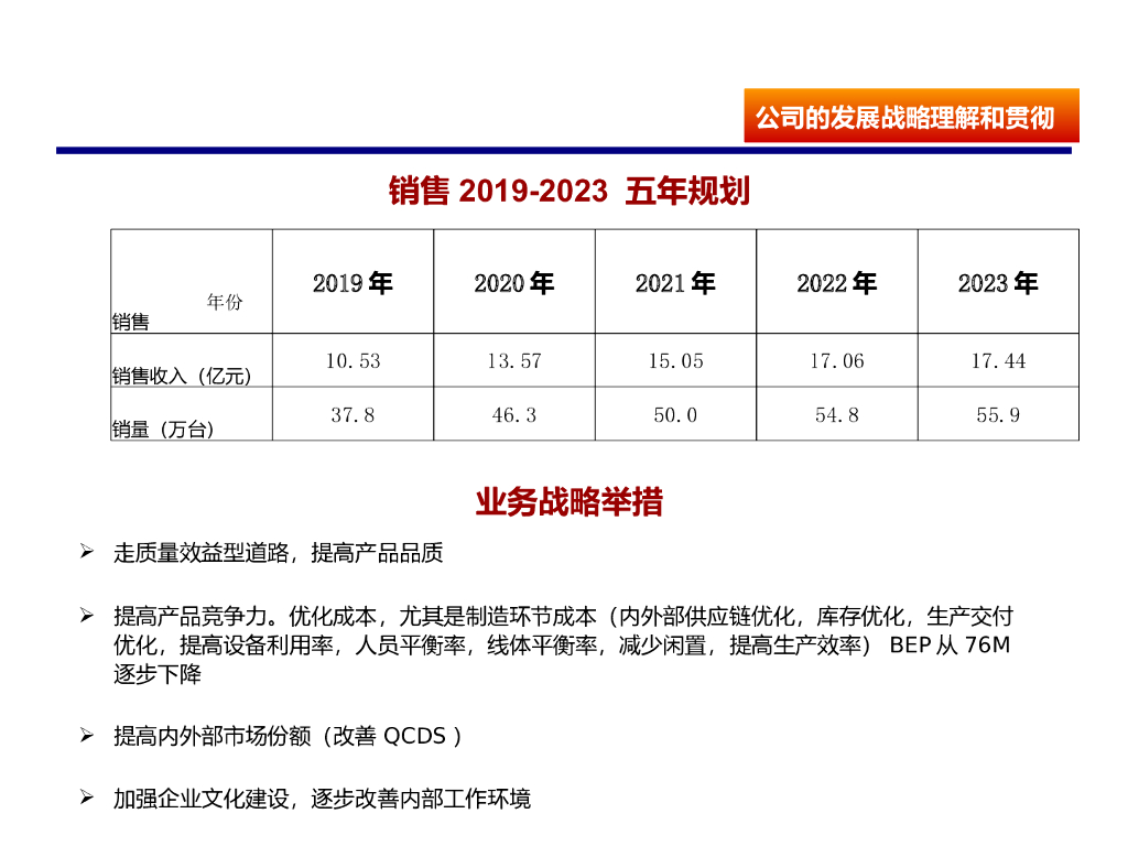 【会员免费】2019-2023信息化规划_第6页