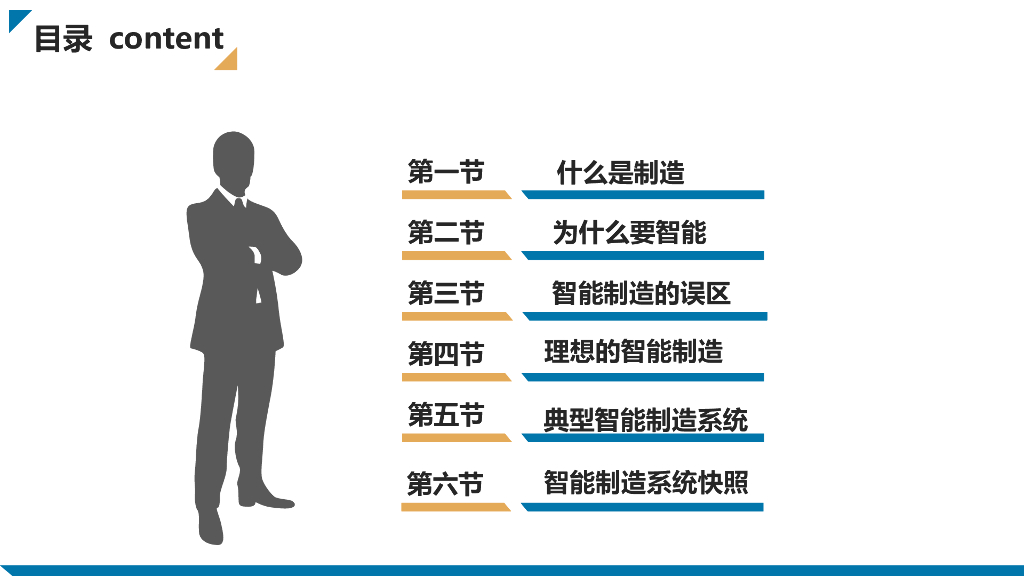 智能制造系统培训