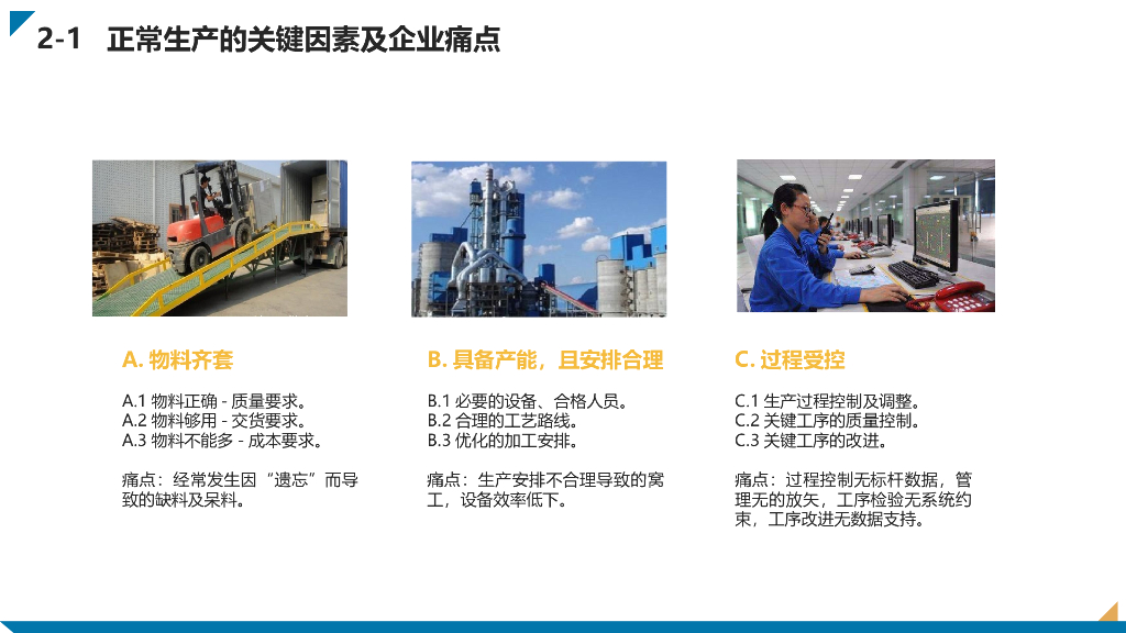 智能制造系统培训_第7页