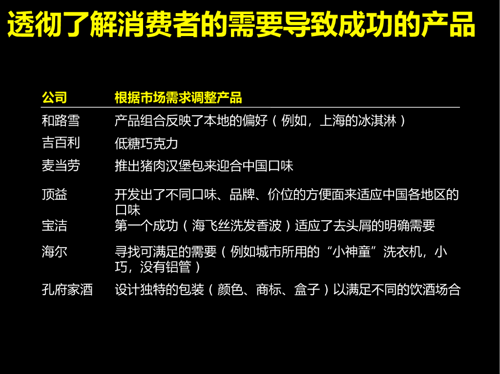 【麦肯锡市场营销战略培训】市场营销战略_第9页
