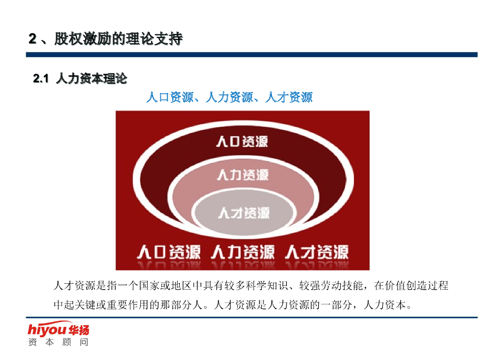 股权激励与股权结构设计超强手册PPT_第9页