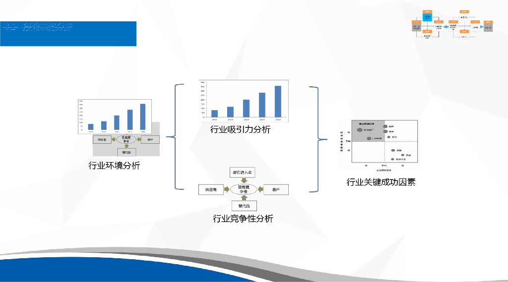 公司战略规划模板PPT_第8页