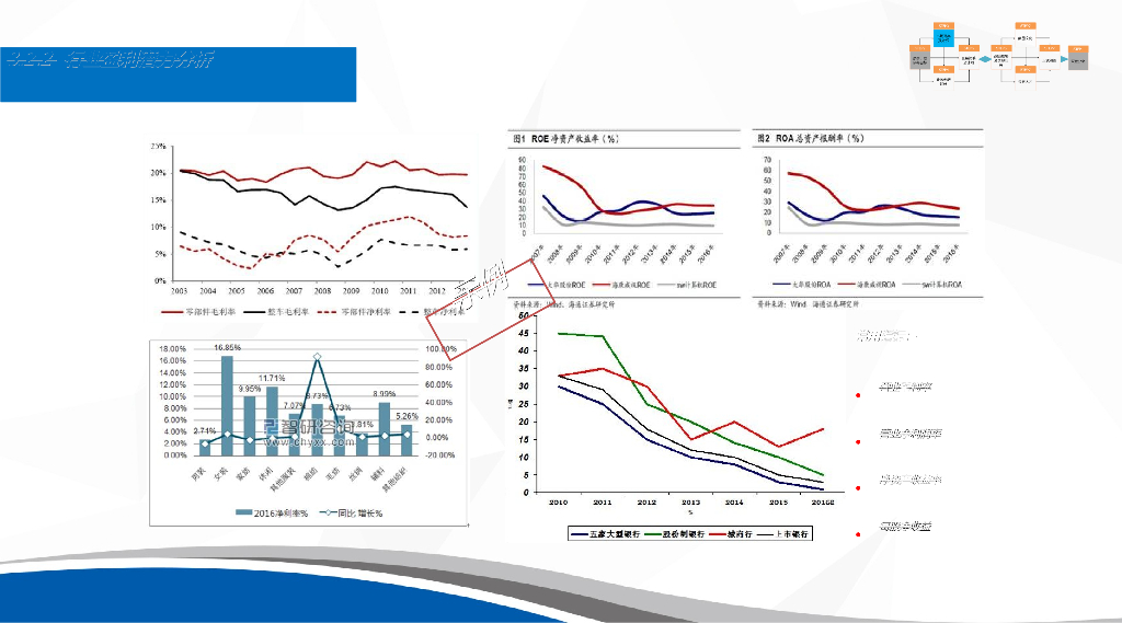公司战略规划模板PPT_第10页