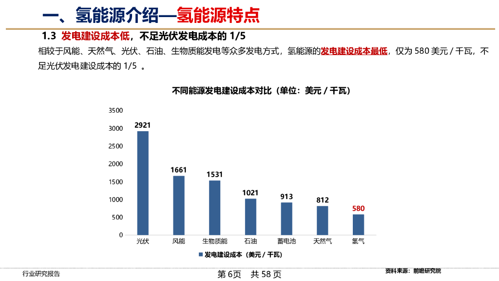 【新能源汽车深度研究】氢能源汽车行业研究报告_第6页