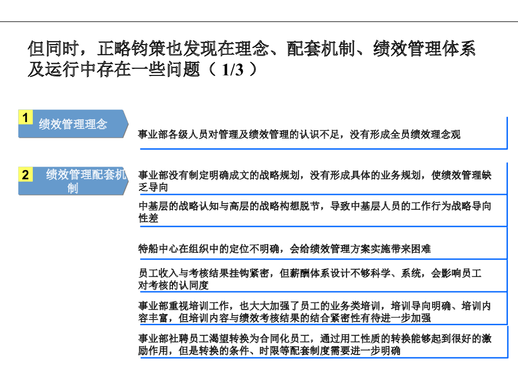 【人力资源咨询诊断报告】绩效管理诊断报告_第10页