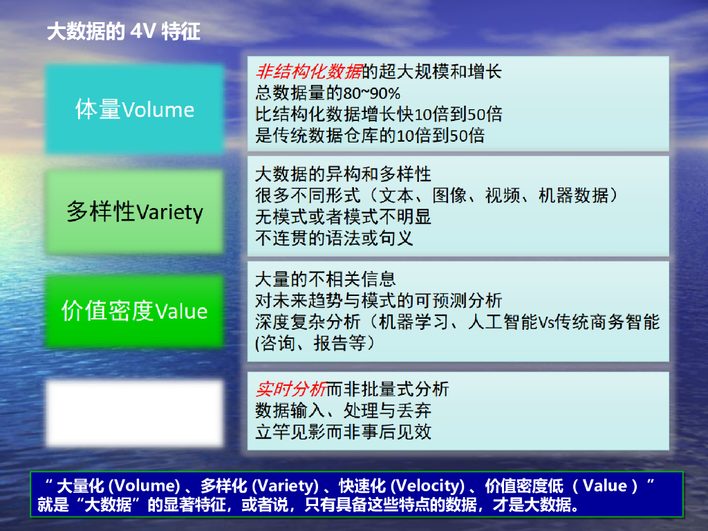 【大数据培训】大数据引领我们走向数据智能化时代_第9页