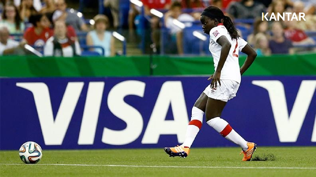 泛体育营销挑战与展望_第7页