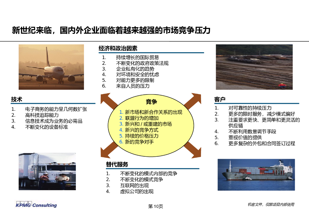 【物流行业深度研究】毕马威：物流行业价值链与市场分析_第10页