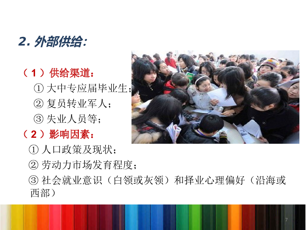 【人力资源管理培训】HR六大模块详解PPT_第7页