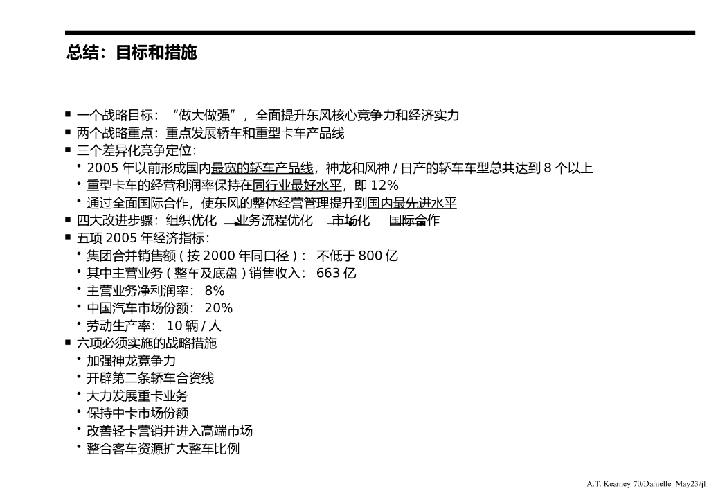 某大型汽车集团战略规划_第8页