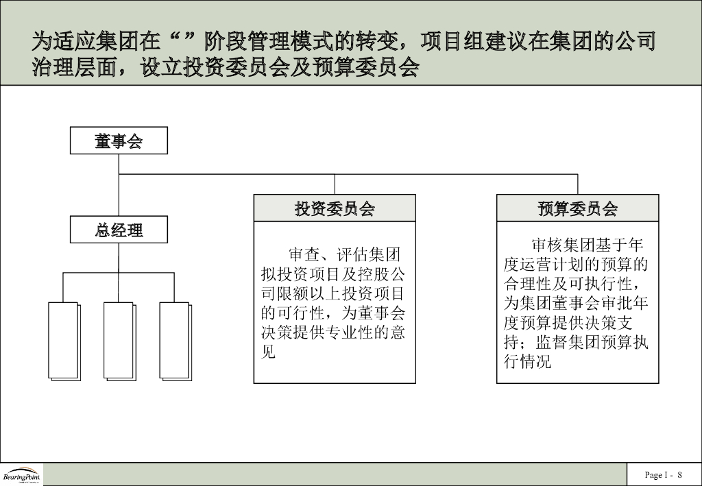 毕博：集团管理体系设计方案PPT_第8页