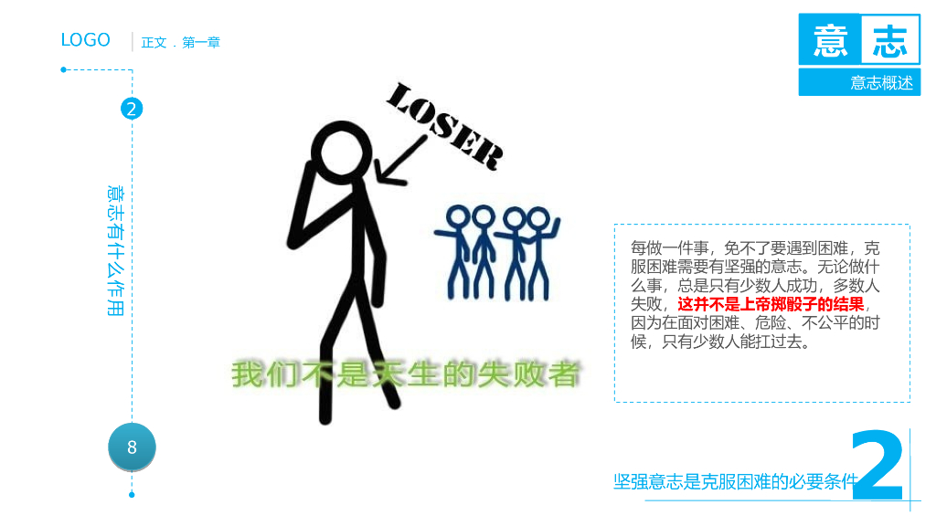 【培训课件】员工意志毅力培训课程_第8页