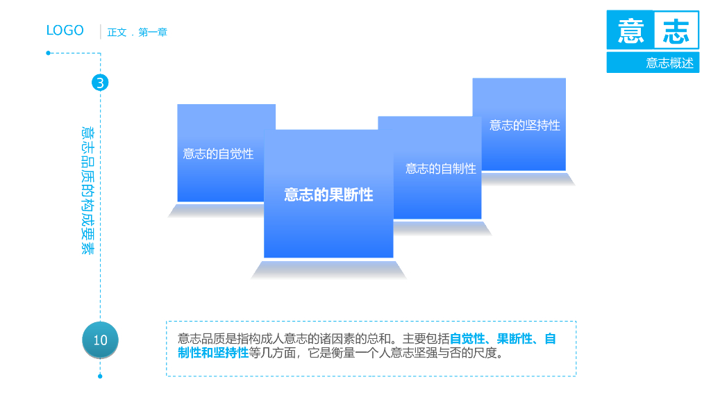 【培训课件】员工意志毅力培训课程_第10页