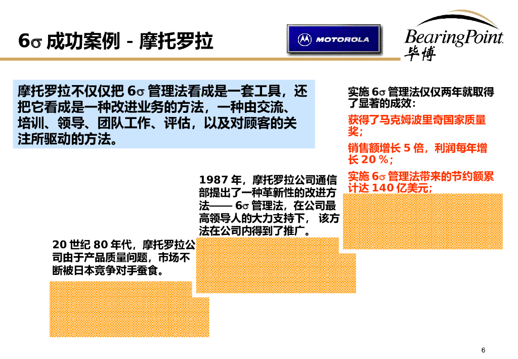毕博：如何成功实施六西格玛（ 6 SIGMA）_第6页