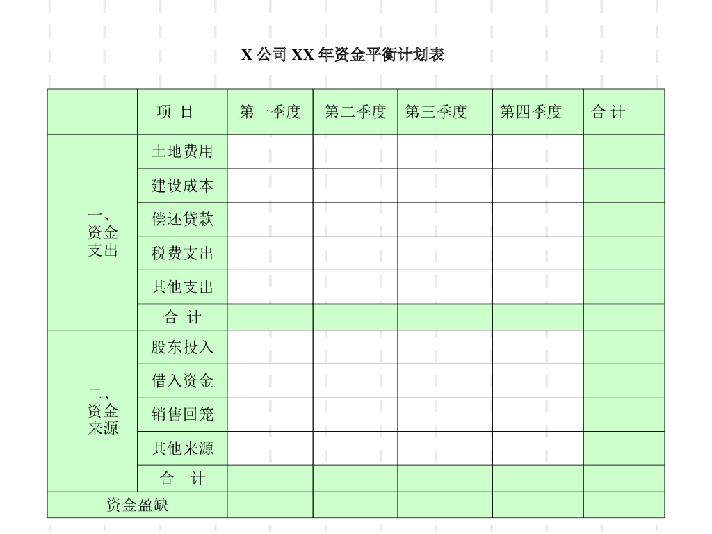 【房地产培训教材】保利集团房地产项目总经理培训讲义_第9页
