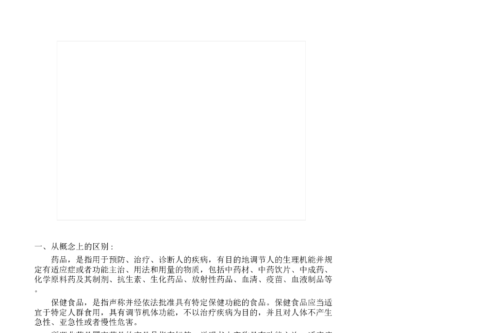 【会员免费】医药行业基础知识培训