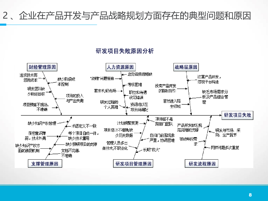 产品规划方法详解：从方法论到实战_第8页