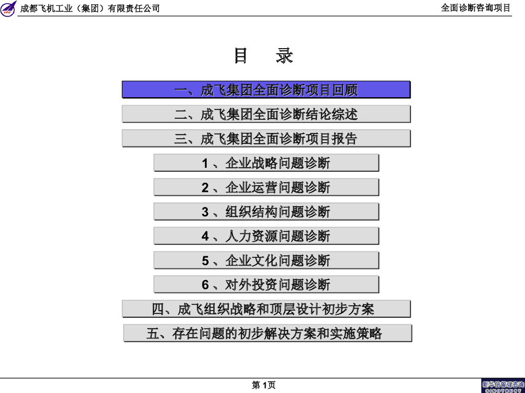 某大型集团公司全面管理咨询项目诊断报告