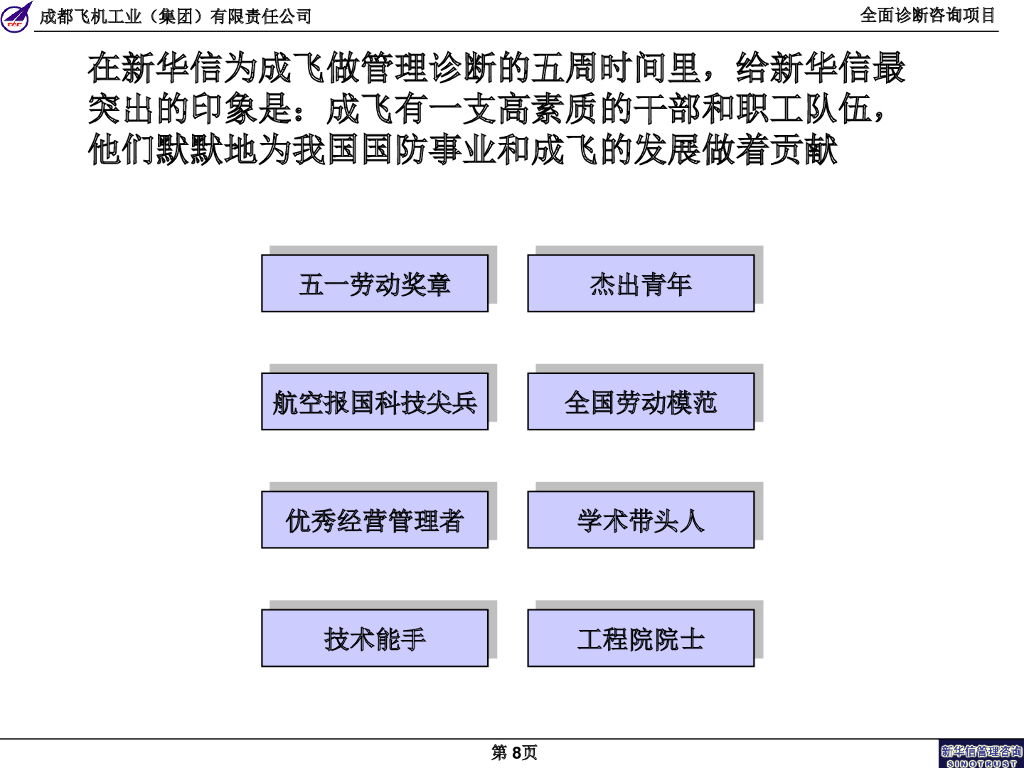 某大型集团公司全面管理咨询项目诊断报告_第8页