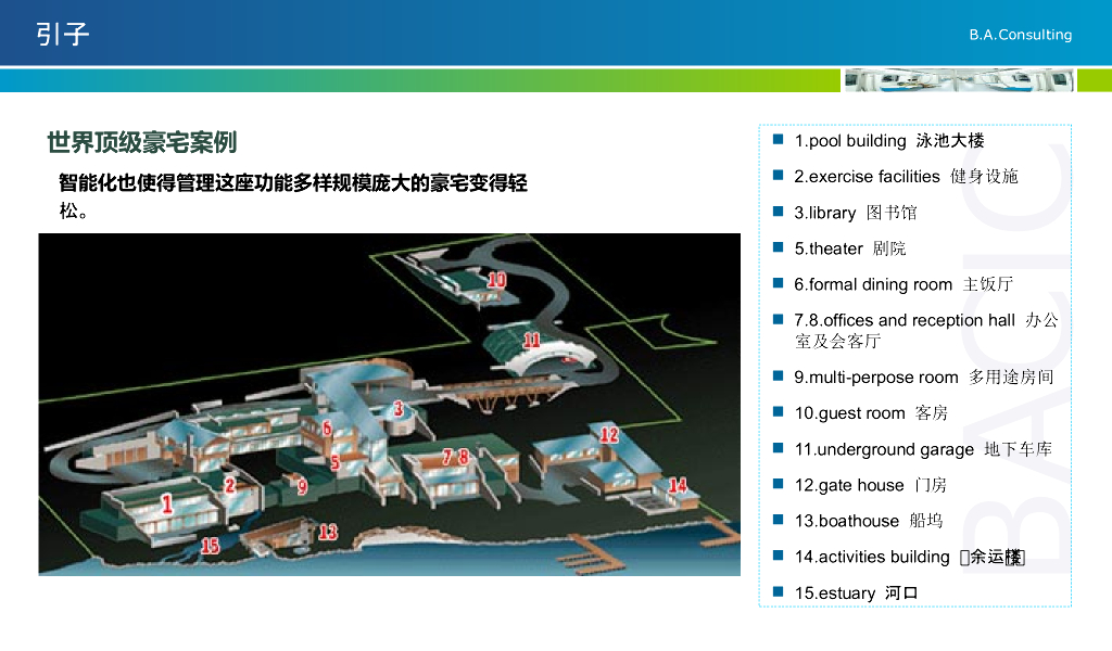 【豪宅研究专题】豪宅中的智能家居专题研究_第7页