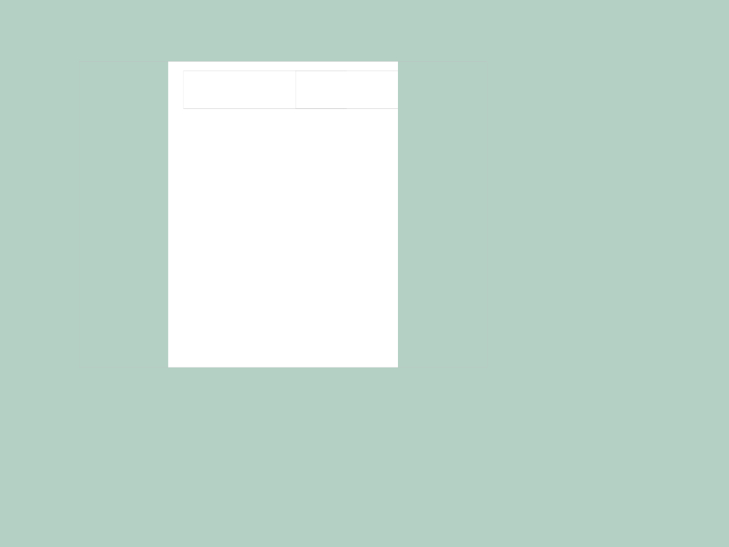 【云计算典型企业分析报告】Oracle云计算研究报告_第10页