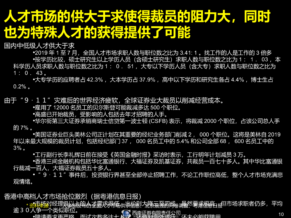 某著名证券公司人力资源发展战略_第10页