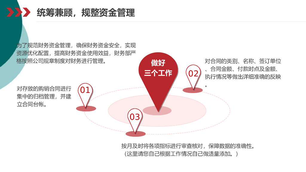 财务部年终工作总结报告_第10页