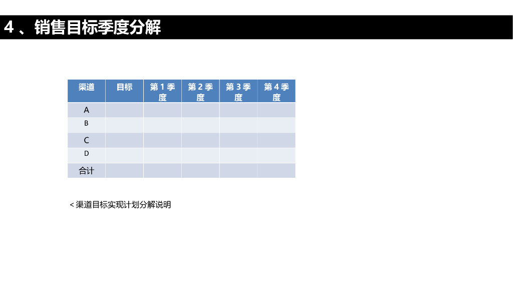 2020年整合营销战略规划方案_第8页