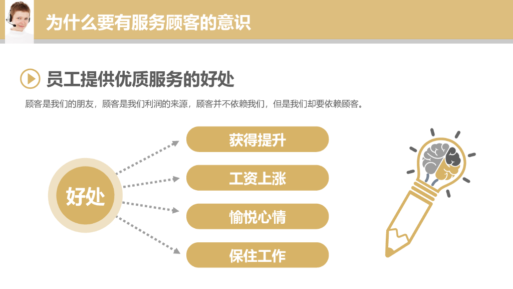 销售服务培训课件_第6页