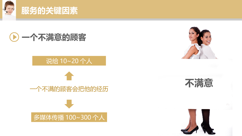 销售服务培训课件_第9页