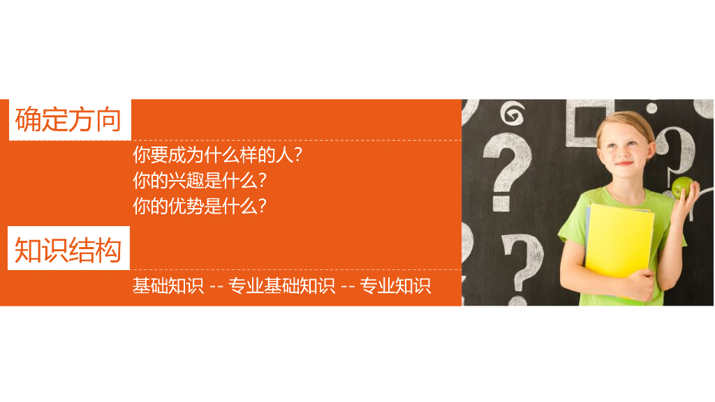 【培训课件】田志刚：你的知识需要管理_第6页