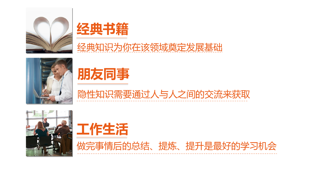 【培训课件】田志刚：你的知识需要管理_第8页